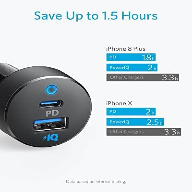 Anker PowerDrive PD+ 2 35W Car Charger– Black/Gray Anker PowerDrive PD+ 2 35W Car Charger– Black/Gray